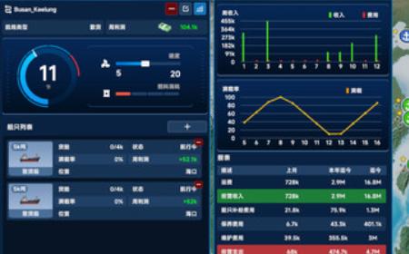 《全球霸业：海运大亨》攻略——游戏配置要求介绍
