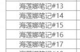 《方舟生存进化》焦土海莲娜笔记在哪 焦土海莲娜笔记坐标分享