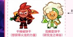 《冲呀！饼干人：王国》火龙果龙族饼干关系网一览 赤龙恩怨录详情