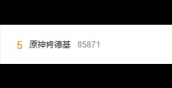 当《原神》成为社交符号后，喊出联动口号还会羞耻吗？