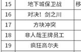 版号大放水，新增96款游戏获得版号，三七互娱，鲁大师等公司在列
