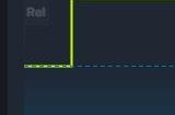 《死亡岛2》Steam国区售价下调 标准版永降42元