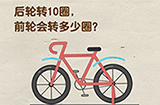 脑洞先生第112关攻略  后轮转10圈前轮会转多少圈