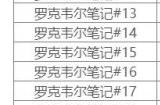 《方舟生存进化》畸变罗克韦尔笔记在哪 畸变罗克韦尔笔记坐标一览