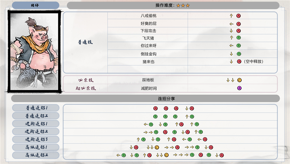 墨斗手游八戒出招攻略