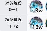 圣约送葬人专三材料是什么 明日方舟圣约送葬人精二材料