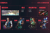 《无畏契约》国服终测内容更新  资格开放一键领取