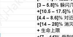 《暗黑破坏神4》裤子词缀汇总介绍