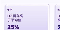200W月活流量池，有效提高游戏LTV和ARPU值 Mistplay把激励流量玩出了新高度
