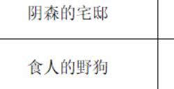 《苏丹的游戏》浴场随机事件一览