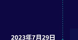 【会议】2023 ChinaJoy 同期会议全部嘉宾正式公布