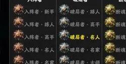 影之刃2上官洗什么属性