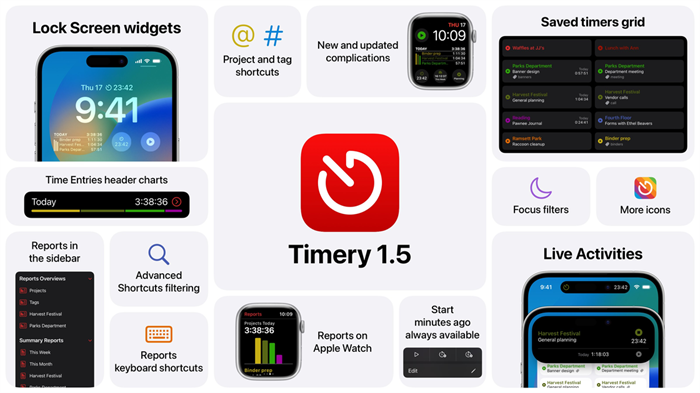 Timery.png