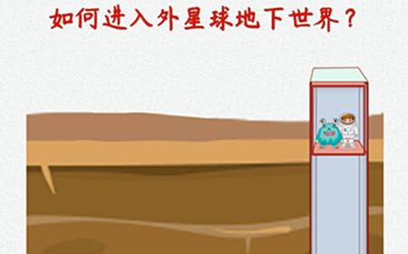 脑洞大开外星球探险第13关攻略  如何进入外星球地下世界