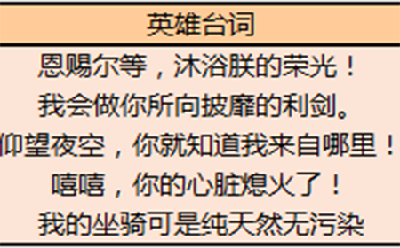 仰望夜空，你就知道我来自哪里是谁的台词  王者荣耀猜英雄台词答案大全