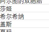 《苏丹的游戏》阶梯仪式提升处刑数据分享