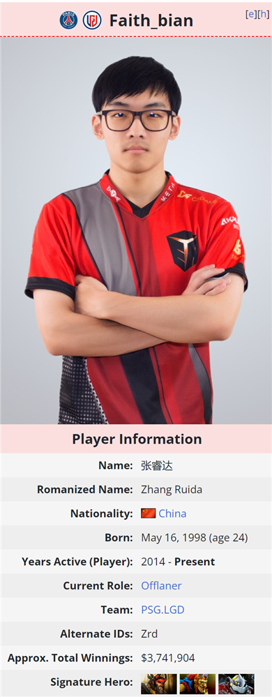 《DOTA2》传奇三号位Faith_bian宣布退役