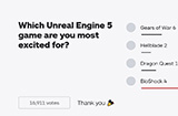 IGN开启虚幻5游戏你最期待谁投票《生化奇兵4》登顶