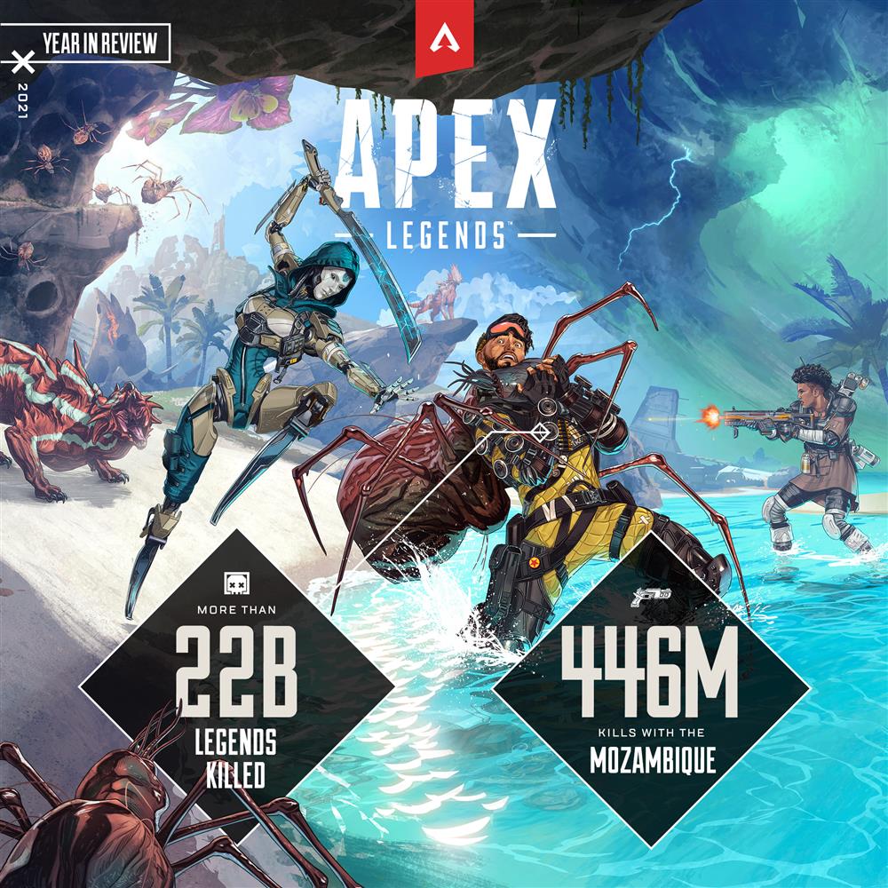 《Apex英雄》公布21年统计数据 英雄击杀数超2百亿