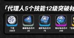 绝区零月城柳及专属音擎突破材料是什么 月城柳不同等级突破材料一览