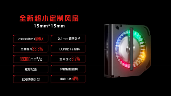 行业唯一真全面屏屏下摄像游戏手机红魔7发布，135W快充+9重散热仅3899起2.21开售！1037.png