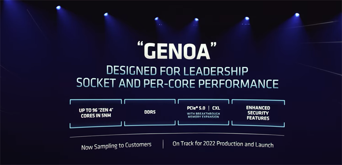 AMD发布全新ZEN 4架构EPYC处理器-3.png