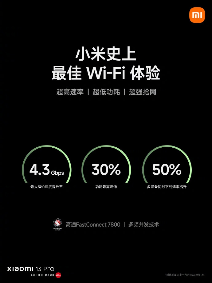 小米 13 Pro 正式发布11.jpg