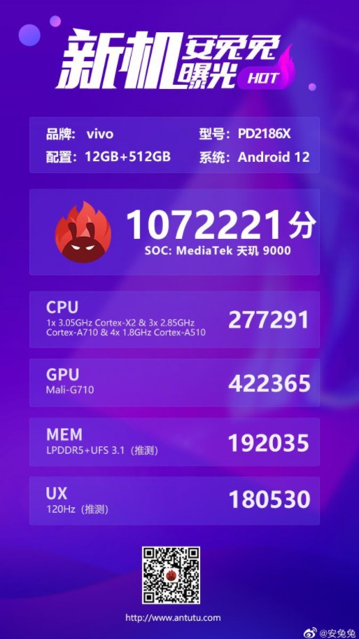 搞趣每周数码盘点［7］：网传iPhone14将采用打孔屏、华为官宣智慧办公春季发布会