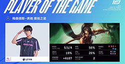 2023LPL夏季赛战报：Leyan豹女抓上打开局面 RA扳回一城