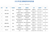12月网络游戏版号下发  84款国产及45款进口游戏获批