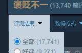 《文明7》中文区多半差评 在线峰值不及6代一半