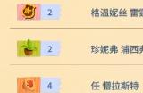 《双点博物馆》员工伤病治疗方法介绍