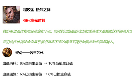 王者荣耀6月2日正式服对那些英雄进行了调整  正式服英雄调整介绍