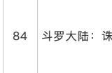 恺英网络《斗罗大陆·诛邪传说》版号过审