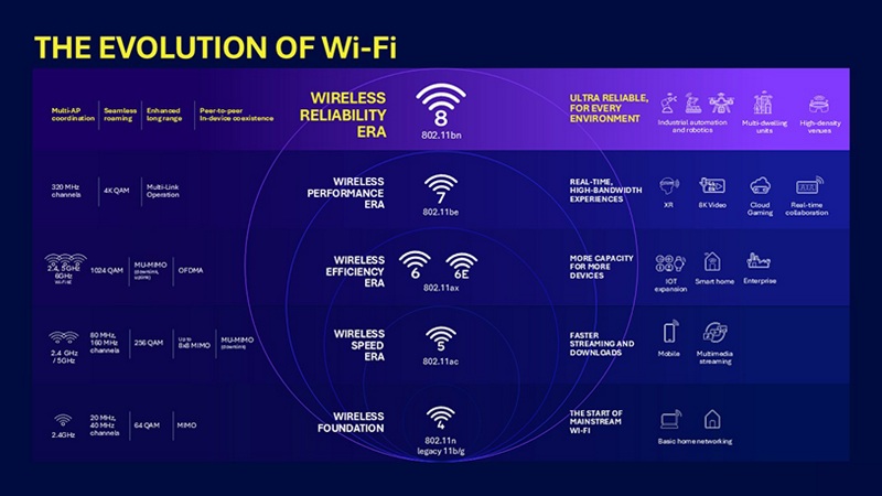 WiFi8_Qualcomm_2.jpg