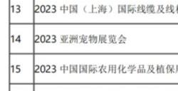 再传喜讯！中国国际数码互动娱乐展览会（ChinaJoy）荣膺“2023年度上海优秀展览会”称号！