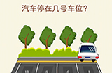 大脑转转转第5关攻略  汽车停在几号车位