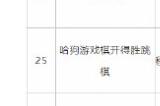 2024年5月份国产网络游戏审批信息公布 共96款游戏过审