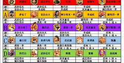 万国觉醒将领与兵种要怎么搭配  兵种将领搭配推荐