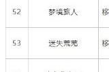 3月国产网络游戏版号公布 《解限机》等过审
