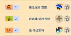 《双点博物馆》员工伤病治疗方法介绍