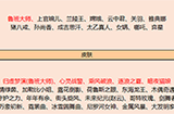 王者荣耀12月3日皮肤碎片换什么好  12月3日皮肤碎片商店兑换攻略
