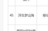 5 月版号,多家大厂均有斩获!2023 ChinaJoy 招商火热、盛况空前!