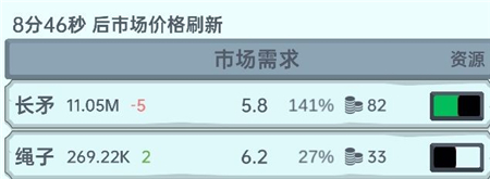 《放置文明》零售玩法攻略