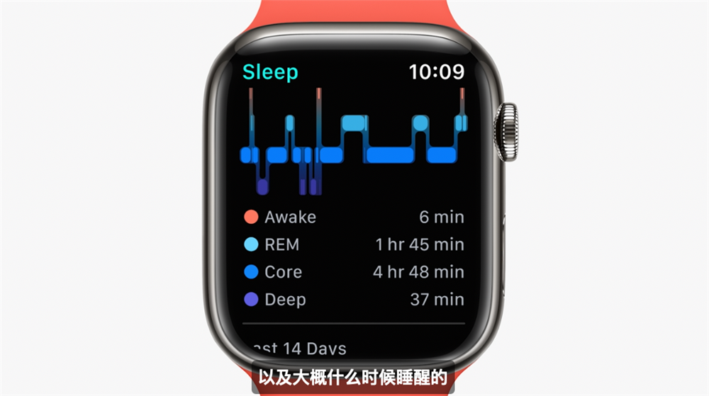 苹果WWDC22发布会要点汇总-35.png