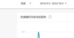 塞尔达传说王国之泪会超越旷野之息吗 王国之泪和荒野之息哪个好玩