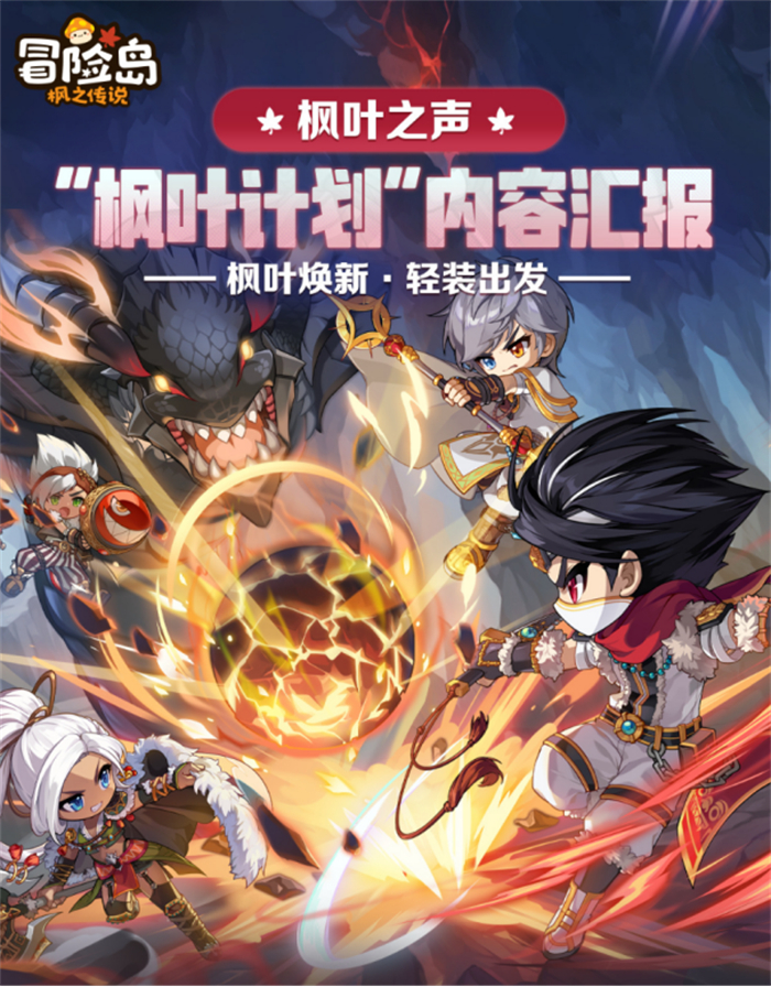 重锤工作室！《冒险岛》手游生态大调优，玩家：这波力挺策划！ (2)222.jpg