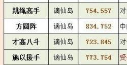 《逆水寒》探索宗门怎么玩 探索宗门攻略
