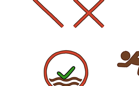 脑洞大大大第69关攻略  禁止游泳