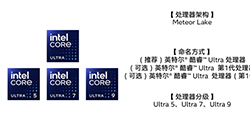 英特尔推出酷睿Ultra品牌新一代MeteorLake处理器启用新命名